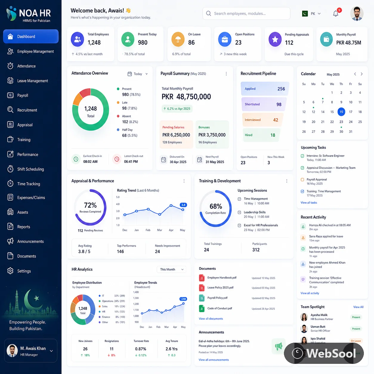 NOA-HRMS dashboard — built by WebSool